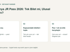 Japonya JR Pass 2026: Tek Bilet mi, Ulusal Pas mı? JR Pass karar şeması: rotayı seç, kapsamdaki biletleri topla, pas ve ek ücretlerle karşılaştır
