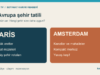 Paris mi Amsterdam mı? İlk Avrupa Şehir Tatili İçin Hangisi? Paris ve Amsterdam için üç günlük ilk Avrupa şehir tatilini; anıtlar, müzeler, kanallar ve gezi temposuyla karşılaştıran özgün Keşfet TV grafiği.