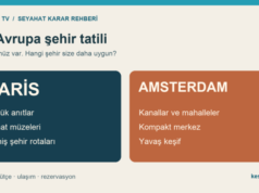 Paris mi Amsterdam mı? İlk Avrupa Şehir Tatili İçin Hangisi? Paris ve Amsterdam için üç günlük ilk Avrupa şehir tatilini; anıtlar, müzeler, kanallar ve gezi temposuyla karşılaştıran özgün Keşfet TV grafiği.