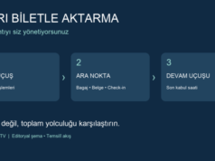 Ayrı Biletle Aktarmalı Uçuş: Self Transfer Nedir, Riskleri Neler? Ayrı biletle aktarmada ilk uçuş, ara nokta işlemleri ve devam uçuşu akışı