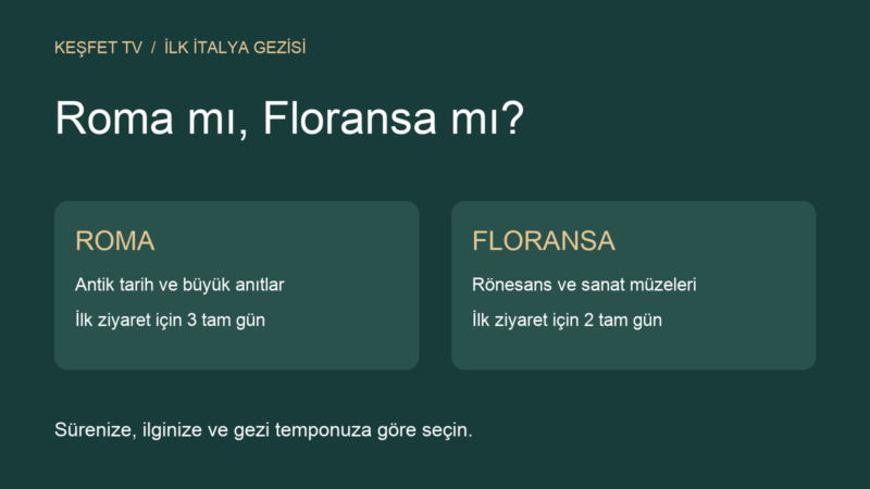 Roma ve Floransa karşılaştırması: antik tarih ve Rönesans sanatına göre gezi seçimi